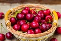 Red cherries in basket, ÃÂherry basket, red ÃÂherries on wooden